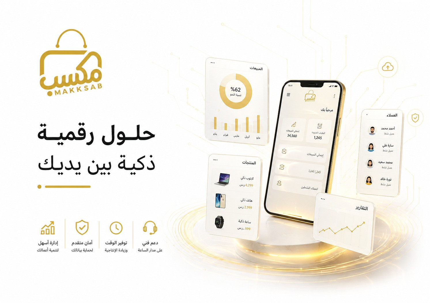 Customer Login Page Image